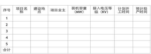 各市、州、直轄市、神農(nóng)架林區(qū)發(fā)展改革委（能源局）：  為做好我省2016年光伏電站（含分布式光伏電站）備選項(xiàng)目申報(bào)和備案工作，進(jìn)一步完善光伏電站備案和建設(shè)規(guī)模管理，規(guī)范光伏電站開發(fā)秩序，保證有實(shí)力、有誠(chéng)信的企業(yè)投資的光伏電站和建設(shè)條件好的光伏電站優(yōu)先列入2016年規(guī)模指標(biāo)，按期完成光伏電站建設(shè)任務(wù)?，F(xiàn)將有關(guān)事項(xiàng)通知如下：  一、申報(bào)備選項(xiàng)目的條件  1、有誠(chéng)信、有實(shí)力、有技術(shù)、有業(yè)績(jī)企業(yè)投資的項(xiàng)目；  2、項(xiàng)目資源稟賦、接入電網(wǎng)、土地利用等綜合條件好；  3、項(xiàng)目前期工作準(zhǔn)備充分，能在2016年6月底前開工，2016年12月底前全部并網(wǎng)發(fā)電；  4、分布式光伏電站（指以35千伏及以下電壓等級(jí)接入電網(wǎng)、單個(gè)項(xiàng)目容量不超過(guò)2萬(wàn)千瓦且所發(fā)電量主要在并網(wǎng)點(diǎn)變電臺(tái)區(qū)消納的光伏電站項(xiàng)目）的容量不大于2萬(wàn)千瓦，集中式光伏電站的容量不大于5萬(wàn)千瓦；  5、已納入國(guó)家規(guī)模計(jì)劃指標(biāo)但未按照計(jì)劃開展項(xiàng)目建設(shè)的企業(yè)及有倒賣項(xiàng)目行為和違規(guī)參與倒賣項(xiàng)目行為的企業(yè)申報(bào)項(xiàng)目不納入備選范圍。  二、申報(bào)備選項(xiàng)目的程序  1、投資企業(yè)編制項(xiàng)目實(shí)施方案（參照附件1《光伏電站實(shí)施方案參考文本》編制），準(zhǔn)備相關(guān)材料；  2、3月10日前，市州發(fā)展改革委（能源局）對(duì)縣市或企業(yè)報(bào)送的備選項(xiàng)目進(jìn)行綜合審查，并對(duì)項(xiàng)目進(jìn)行排序；審查結(jié)果和項(xiàng)目實(shí)施方案（1份）以正式文報(bào)送我局。每個(gè)市州報(bào)送的項(xiàng)目原則上不得超過(guò)5個(gè)，其它項(xiàng)目市州可作為儲(chǔ)備項(xiàng)目，超過(guò)5個(gè)的，省能源局依次取前5名進(jìn)入項(xiàng)目評(píng)優(yōu)。  3、按照國(guó)家能源局關(guān)于完善光伏發(fā)電規(guī)模管理和實(shí)行競(jìng)爭(zhēng)方式配置項(xiàng)目的有關(guān)要求，我局將于4月底前開展項(xiàng)目評(píng)優(yōu)，確定項(xiàng)目排序，明確列入備案計(jì)劃和2016年規(guī)模指標(biāo)的項(xiàng)目。  三、項(xiàng)目備案  國(guó)家能源局印發(fā)的《光伏電站項(xiàng)目管理暫行辦法》（國(guó)能新能[2013]329號(hào)）規(guī)定：備選項(xiàng)目應(yīng)符合國(guó)家太陽(yáng)能發(fā)電發(fā)展規(guī)劃和國(guó)務(wù)院能源主管部門下達(dá)的本地區(qū)年度指導(dǎo)性規(guī)模指標(biāo)和年度實(shí)施方案。為我省維護(hù)光伏發(fā)電市場(chǎng)開發(fā)秩序，實(shí)現(xiàn)光伏電站建設(shè)過(guò)程中的滾動(dòng)調(diào)整，保證國(guó)家下達(dá)的規(guī)模指標(biāo)按期完成，我局將根據(jù)光伏電站評(píng)優(yōu)結(jié)果，對(duì)擬納入2016年光伏電站規(guī)模指標(biāo)的項(xiàng)目進(jìn)行備案，同時(shí)在2016年規(guī)模指標(biāo)基礎(chǔ)上按照50%的比例確定替補(bǔ)項(xiàng)目進(jìn)行備案，對(duì)未納入2016年規(guī)模指標(biāo)和替補(bǔ)范圍的項(xiàng)目申請(qǐng)備案的，我局將不予受理。  四、有關(guān)要求  請(qǐng)各市州發(fā)展改革委（能源局）結(jié)合本地實(shí)際，本著有利于促進(jìn)本地區(qū)光伏發(fā)電健康發(fā)展、有利于維護(hù)光伏市場(chǎng)開發(fā)秩序的原則，合理確定本地光伏電站年度開發(fā)規(guī)模及開發(fā)時(shí)序，認(rèn)真做好備選項(xiàng)目審查工作，并將審查結(jié)果于3月10日前報(bào)送我局，逾期將不再受理。  聯(lián)系人：肖光武，電話：027—87894027  附件：1、光伏電站實(shí)施方案參考文本       2、2016年光伏電站備選項(xiàng)目計(jì)劃表  湖北省能源局 2016年2月24日  附件1 光伏電站實(shí)施方案參考文本  項(xiàng)目名稱：XXX（企業(yè)名稱）XXX(縣)XXX(鎮(zhèn))XXX兆瓦XXX（電站類型，包括地面電站、農(nóng)光互補(bǔ)、漁光互補(bǔ)、風(fēng)光互補(bǔ)等）光伏電站實(shí)施方案（如：華電隨縣殷店150MWp地面光伏電站）  第一章 申報(bào)單位及項(xiàng)目概況  1、項(xiàng)目申報(bào)單位概況。包括項(xiàng)目申報(bào)單位的主營(yíng)業(yè)務(wù)、經(jīng)營(yíng)年限、資產(chǎn)負(fù)責(zé)、股東構(gòu)成、主要投資項(xiàng)目、現(xiàn)有生產(chǎn)能力等內(nèi)容。  2、項(xiàng)目概況。包括擬建項(xiàng)目名稱、主要建設(shè)內(nèi)容和規(guī)模、建設(shè)地點(diǎn)、建設(shè)條件、工程技術(shù)方案、消防設(shè)計(jì)、土建工程、社工組織設(shè)計(jì)、工程管理設(shè)計(jì)、環(huán)境保護(hù)設(shè)計(jì)、勞動(dòng)安全設(shè)計(jì)、節(jié)能降耗分析、設(shè)計(jì)概算、財(cái)務(wù)評(píng)價(jià)及社會(huì)影響分析等內(nèi)容。  第二章 項(xiàng)目建設(shè)條件  包括太陽(yáng)能資源評(píng)價(jià)（主要介紹項(xiàng)目地太陽(yáng)能資源情況），工程地質(zhì)（建設(shè)地點(diǎn)明確到縣鎮(zhèn)村、占地面積、土地性質(zhì)等），交通運(yùn)輸條件，施工用水用電，電力接入條件和電力消納分析等。  第三章 項(xiàng)目技術(shù)方案  包括任務(wù)與規(guī)模，電池組件、逆變器等主要設(shè)備選型，光伏陣列設(shè)計(jì)、電氣設(shè)計(jì)、土建設(shè)計(jì)、發(fā)電量測(cè)算與上網(wǎng)模式（全額上網(wǎng)或自發(fā)自用、余電上網(wǎng)）等。  第四章 施工組織  包括建設(shè)工期和進(jìn)度安排計(jì)劃等  第五章 保障措施  包括勞動(dòng)安全、消防設(shè)計(jì)、環(huán)境保護(hù)設(shè)計(jì)（水土流失預(yù)測(cè)，對(duì)生態(tài)環(huán)境的影響因素和影響程度，對(duì)可能造成的生態(tài)環(huán)境損害提出治理措施等）、節(jié)能降耗、社會(huì)影響（項(xiàng)目建設(shè)及運(yùn)營(yíng)對(duì)項(xiàng)目所在地可能產(chǎn)生的社會(huì)影響和社會(huì)效益、社會(huì)風(fēng)險(xiǎn)及對(duì)策分析）。  第六章 項(xiàng)目投資與經(jīng)濟(jì)性評(píng)價(jià)  包括項(xiàng)目總投資（光伏電站項(xiàng)目備案申請(qǐng)表上的投資必須與此一致）、資金籌措（自有資金、銀行貸款、其他資金的具體數(shù)目）、設(shè)備及安裝工程概算等。經(jīng)濟(jì)費(fèi)用效益或費(fèi)用效果分析，評(píng)價(jià)擬建項(xiàng)目的經(jīng)濟(jì)合理性等。  第七章 其他 實(shí)施方案應(yīng)由其具有相應(yīng)資質(zhì)的乙級(jí)及以上工程咨詢機(jī)構(gòu)編制，并附編制單位的資質(zhì)影印件。  附件2 2016年光伏電站備選項(xiàng)目計(jì)劃表