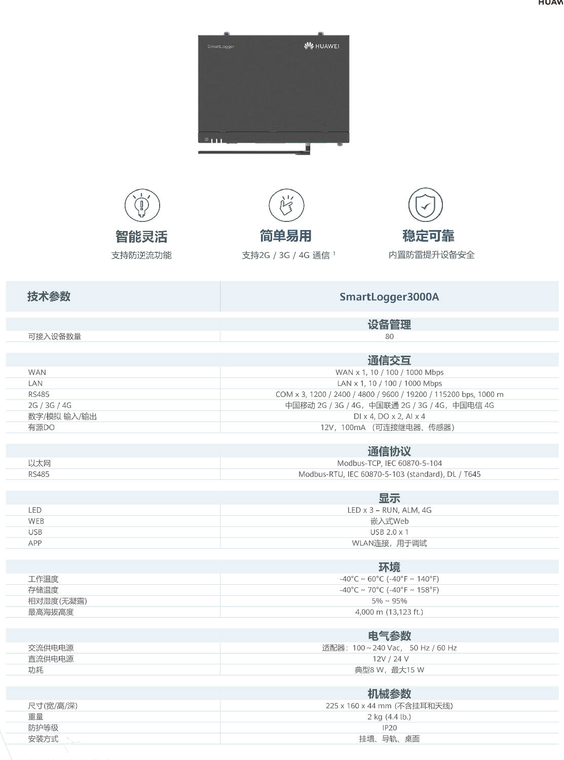 112416571716_0華為數據采集器SmartLogger3000A_1.Jpeg